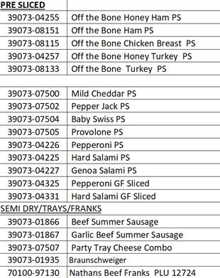 Table

Description automatically generated